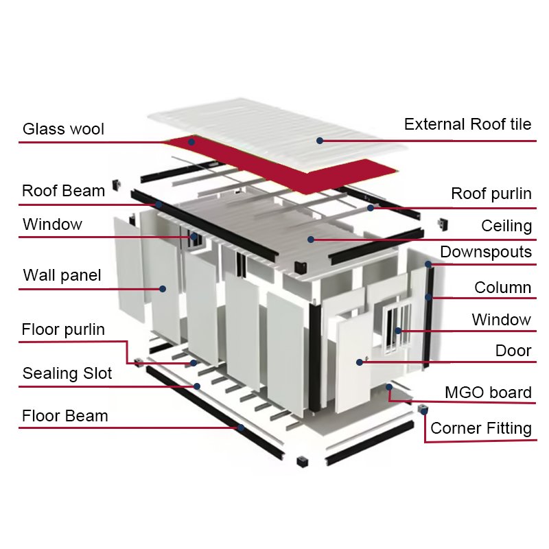 fpc-structure