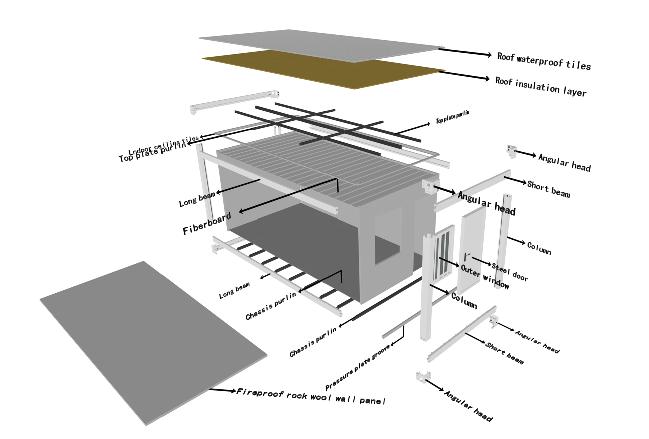 Exploded view of a flat pack container house showing the steel frame, corner columns, roof layers, wall panels and floor system.